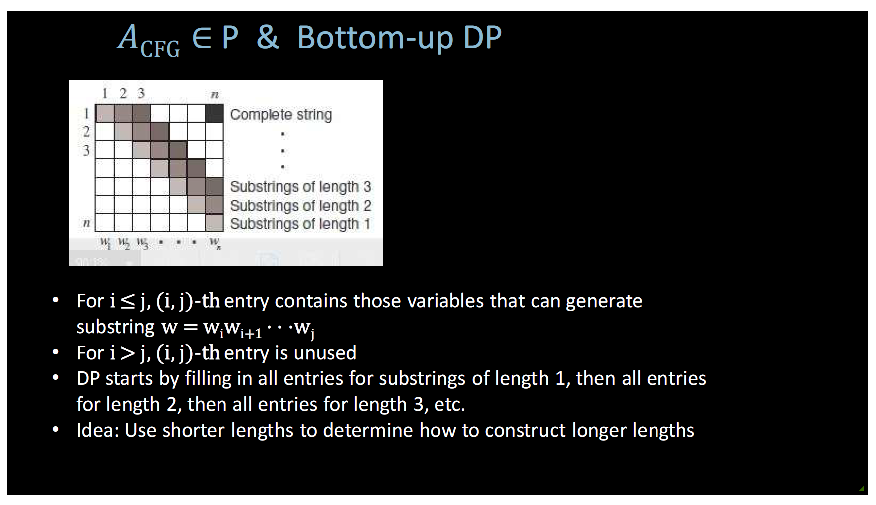 Note Show A Complete Proof For Each Item And Statement Slides 3