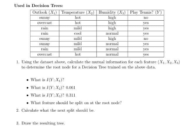 No Used In Decision Trees Outlook X1 Temperature X2 Humidity X Play Tennis Y Sunny Hot High Overcast Hot High 1