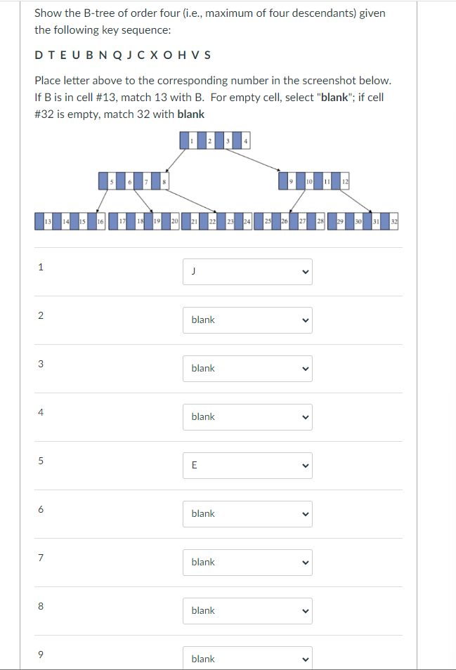 Show The B Tree Of Order Four I E Maximum Of Four Descendants Given The Following Key Sequence Dteubnqjcxohvs Place 1