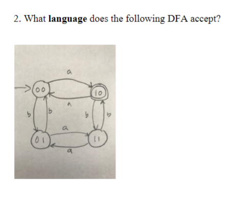 What Language Does The Following Dfa Accept 1