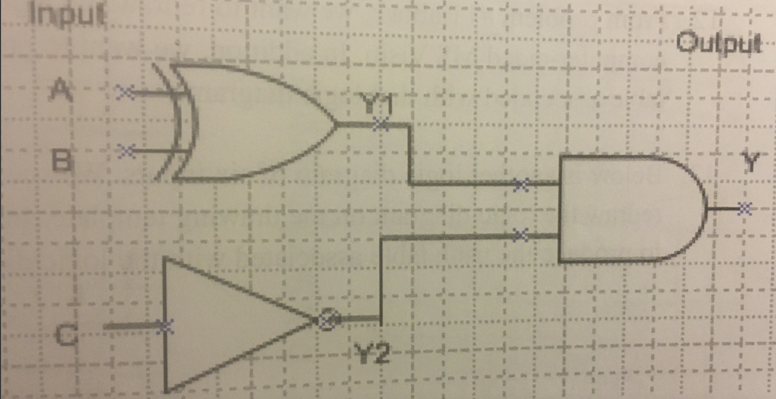 Create The Truth Table Of This Logic Diagram 1