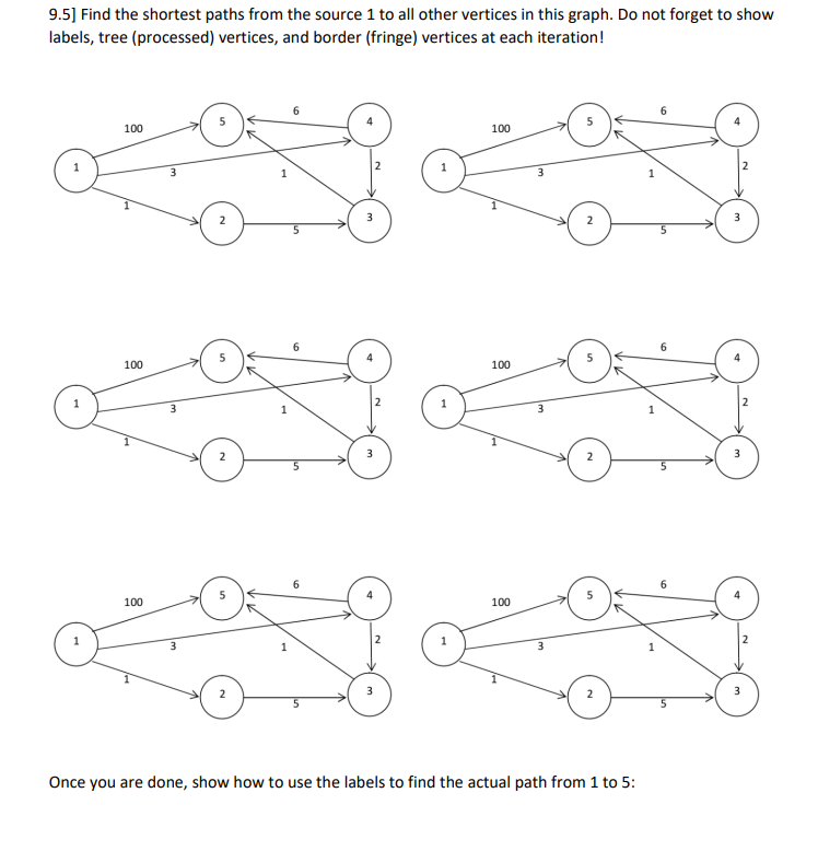 9 5 Find The Shortest Paths From The Source 1 To All Other Vertices In This Graph Do Not Forget To Show Labels Tree 1