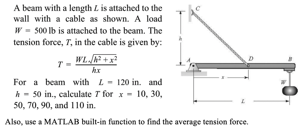 C A Beam With A Length L Is Attached To The Wall With A Cable As Shown A Load W 500 Lb Is Attached To The Beam The T 1