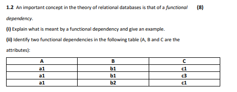 Question One 25 Marks 1 1 The Table Shown Below Stores Details Of Students And The Overall Grade Each Student Obtained 2