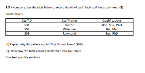 Question One 25 Marks 1 1 The Table Shown Below Stores Details Of Students And The Overall Grade Each Student Obtained 3