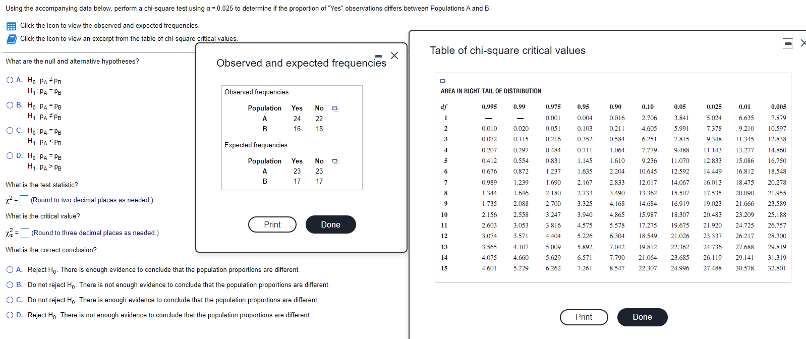 Using The Accompanying Data Below Perform A Chi Square Test Using A 0 025 To Determine If The Proportion Of Yes Obs 1