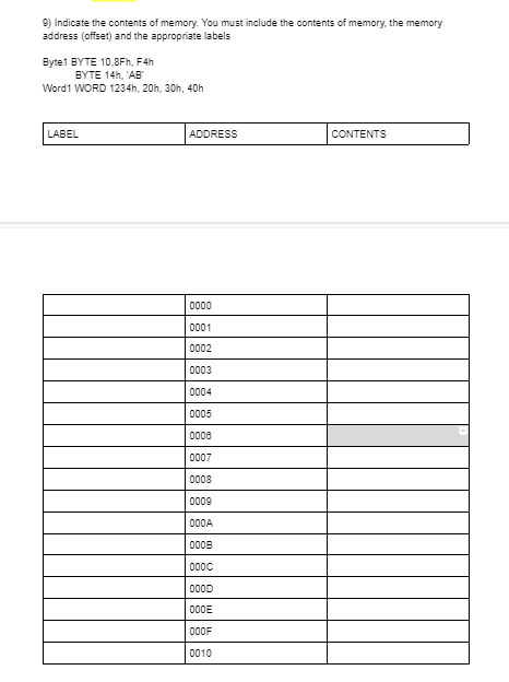 9 Indicate The Contents Of Memory You Must Include The Contents Of Memory The Memory Address Offset And The Appropr 1