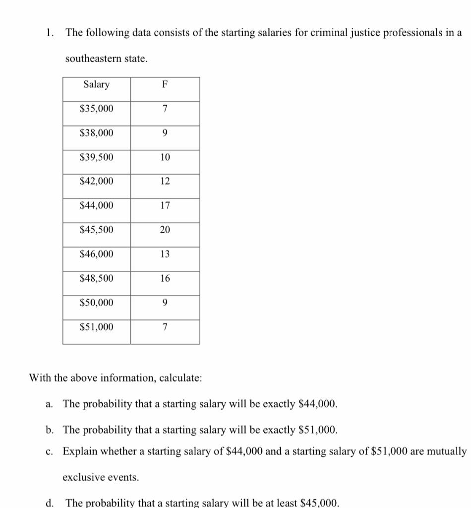 1 The Following Data Consists Of The Starting Salaries For Criminal Justice Professionals In A Southeastern State Sala 1