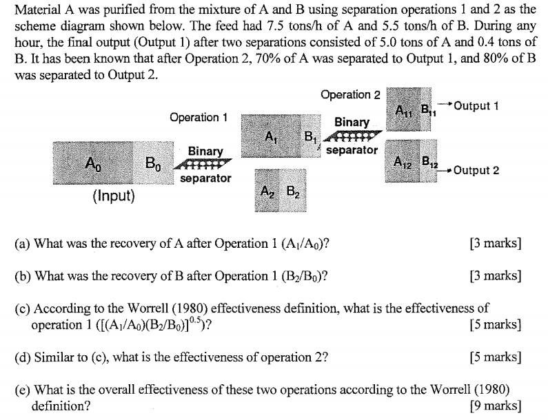 Material A Was Purified From The Mixture Of A And B Using Separation Operations 1 And 2 As The Scheme Diagram Shown Belo 1