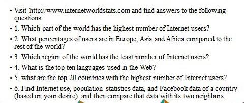 Internetworldstats Com Provide Useful Tables Of Internet Usage Homework 1 Statistics From Around The World Showing Perce 2