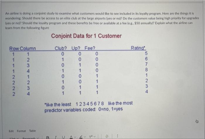 An Airline Is Doing A Conjoint Study To Examine What Customers Would Like To See Included In Its Loyalty Program Here A 1