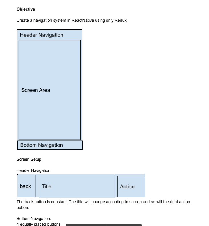 Objective Create A Navigation System In Reactnative Using Only Redux Header Navigation Screen Area Bottom Navigation Sc 1