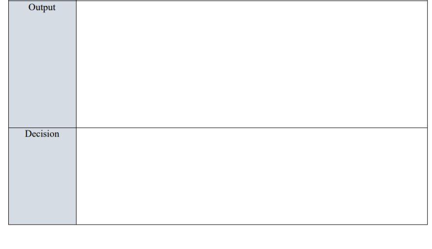 From The Below Data Need The Answer Below Question From Program Spss 4