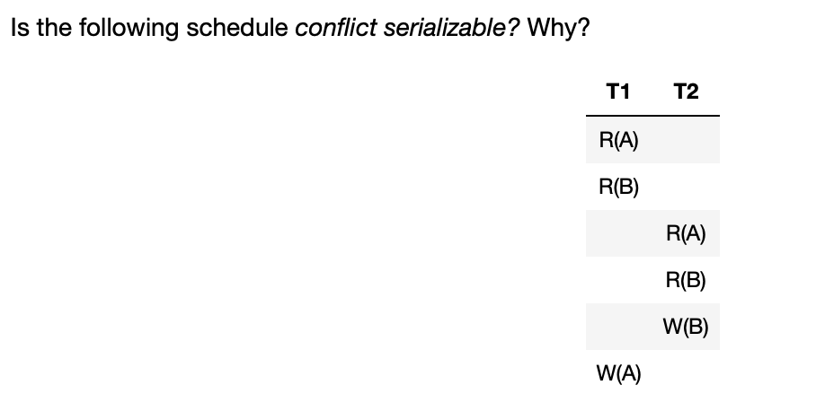 Is The Following Schedule Conflict Serializable Why T1 T2 R A R B R A R B W B W A 1