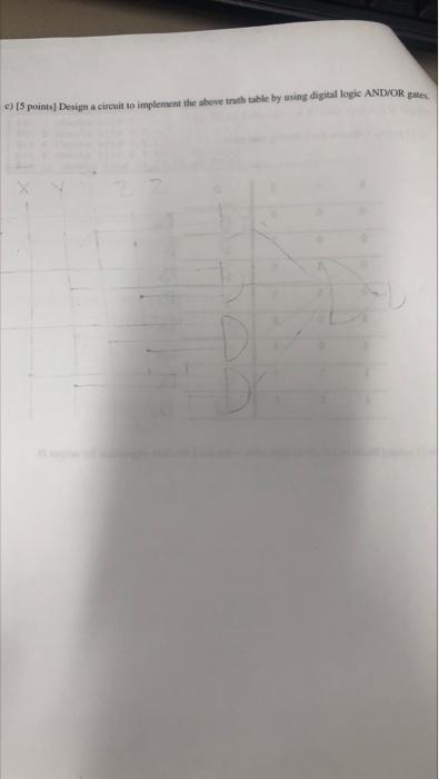 2 120 Points Level 1 Design A Circuit That Has Three Inputs X Y And Zand One Output D The Output Is Only When X I 2