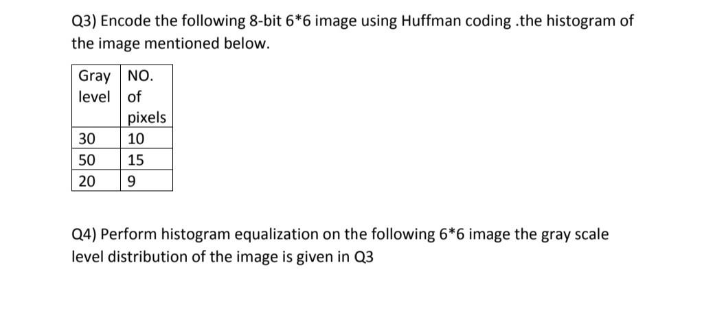 Q3 Encode The Following 8 Bit 6 6 Image Using Huffman Coding The Histogram Of The Image Mentioned Below Gray No Leve 1