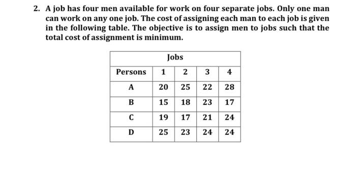 2 A Job Has Four Men Available For Work On Four Separate Jobs Only One Man Can Work On Any One Job The Cost Of Assign 1