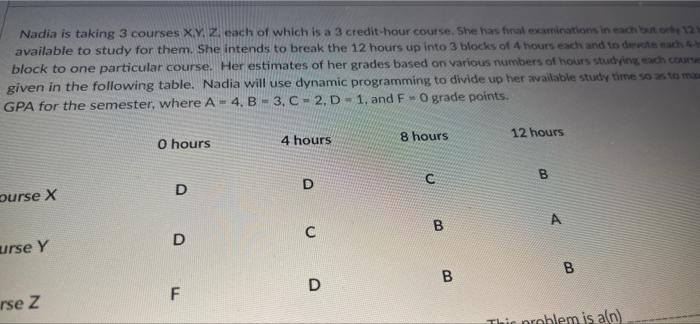Nadia Is Taking 3 Courses Xy Z Each Of Which Available To Study For Them She Intends To Brea Block To One Particula 2