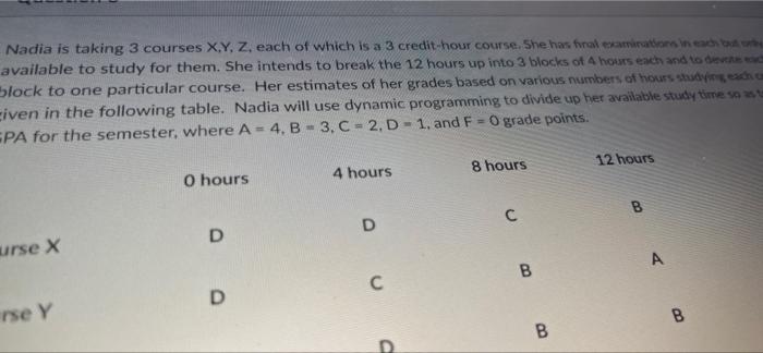 Nadia Is Taking 3 Courses X Y Z Each Of Which Is A 3 Credit Hour Course She Has Fractions In A Available To Study For 1