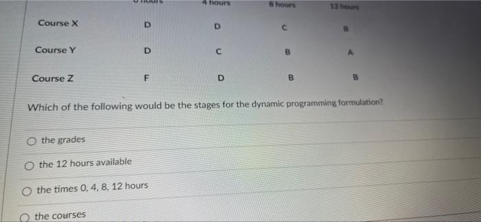 Nadia Is Taking 3 Courses X Y Z Each Of Which Is A 3 Credit Hour Course She Has Fractions In A Available To Study For 2
