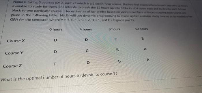 Nadia Is Taking 3 Courses Xy Z Each Of Which Is A 3 Credit Hour Course She Has Finale Available To Study For Them She 1
