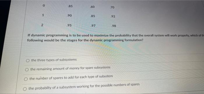 For A System To Work Properly All Three Of Its Independent Subsystems Function The System Spare Subsystems May Be Adde 2