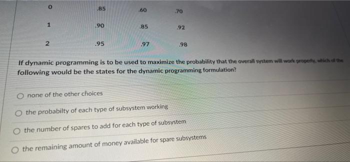 For A System To Work Properly All Three Of Its Independent Subsystemattoncomoto The System Spare Subsystems May Be Add 2