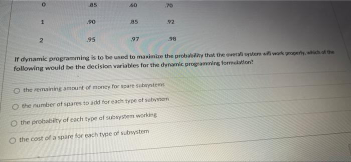 For A System To Work Properly All Three Of Its Independent Subsystems Transtuction To The System Spare Subsystems May 2