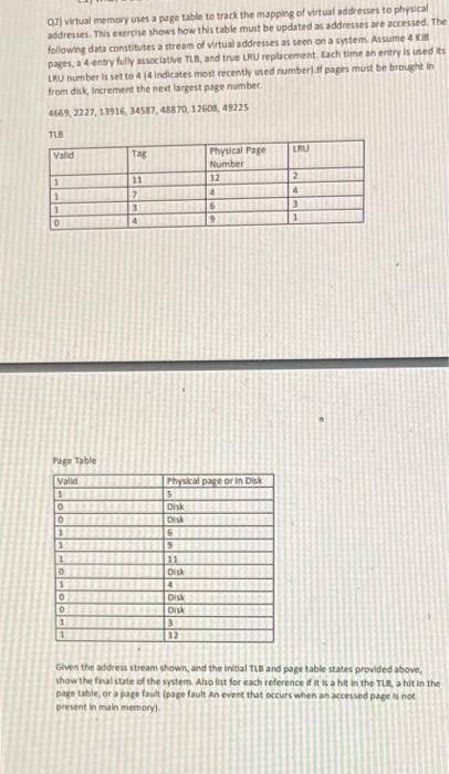 2 Virtual Memory Uses A Page Able To Track The Mapping Of Virtual Addresses To Physical Addresses This Rese Shows How 1