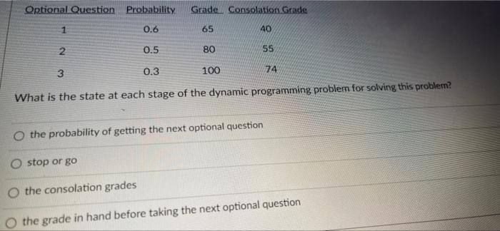 An Oral Examination Is Designed As Follows There Are Stions Of Which One If This First Question Is Answered Correctly 2