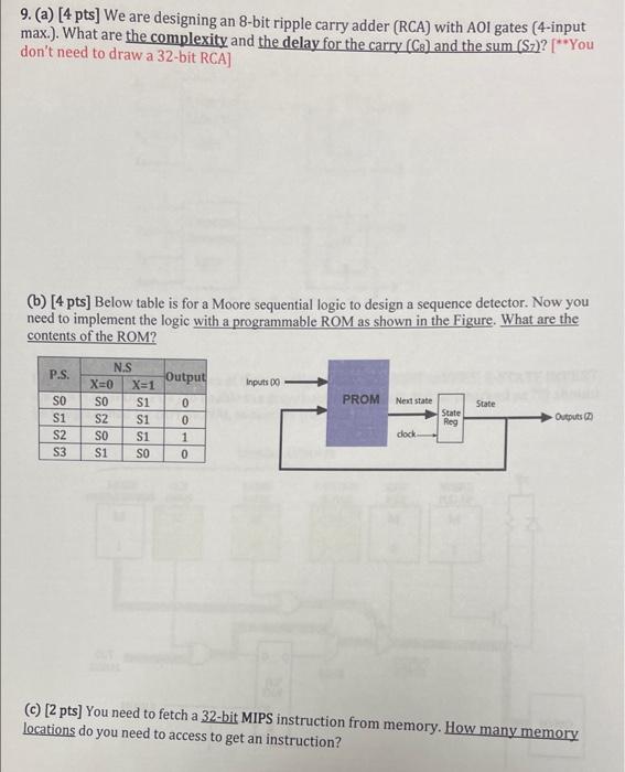 9 A 4 Pts We Are Designing An 8 Bit Ripple Carry Adder Rca With Aol Gates 4 Input Max What Are The Complexity 1