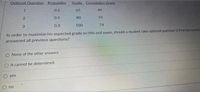 An Oral Examination Is Designed As Follows There Are 4 Cestions Of Which One If This First Question Is Answered Correct 2