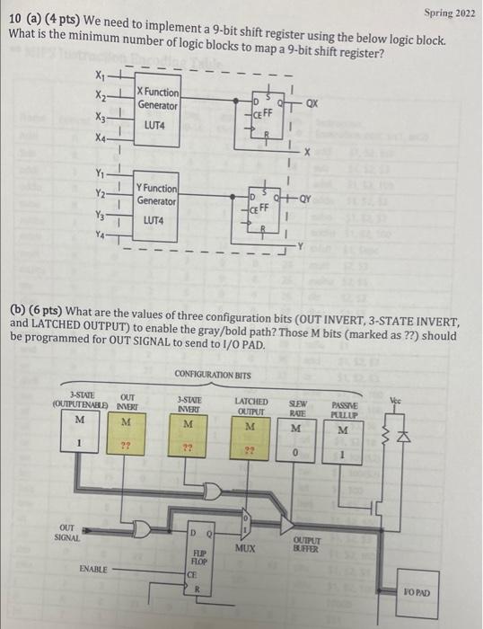 Spring 2022 10 A 4 Pts We Need To Implement A 9 Bit Shift Register Using The Below Logic Block What Is The Minimum 1