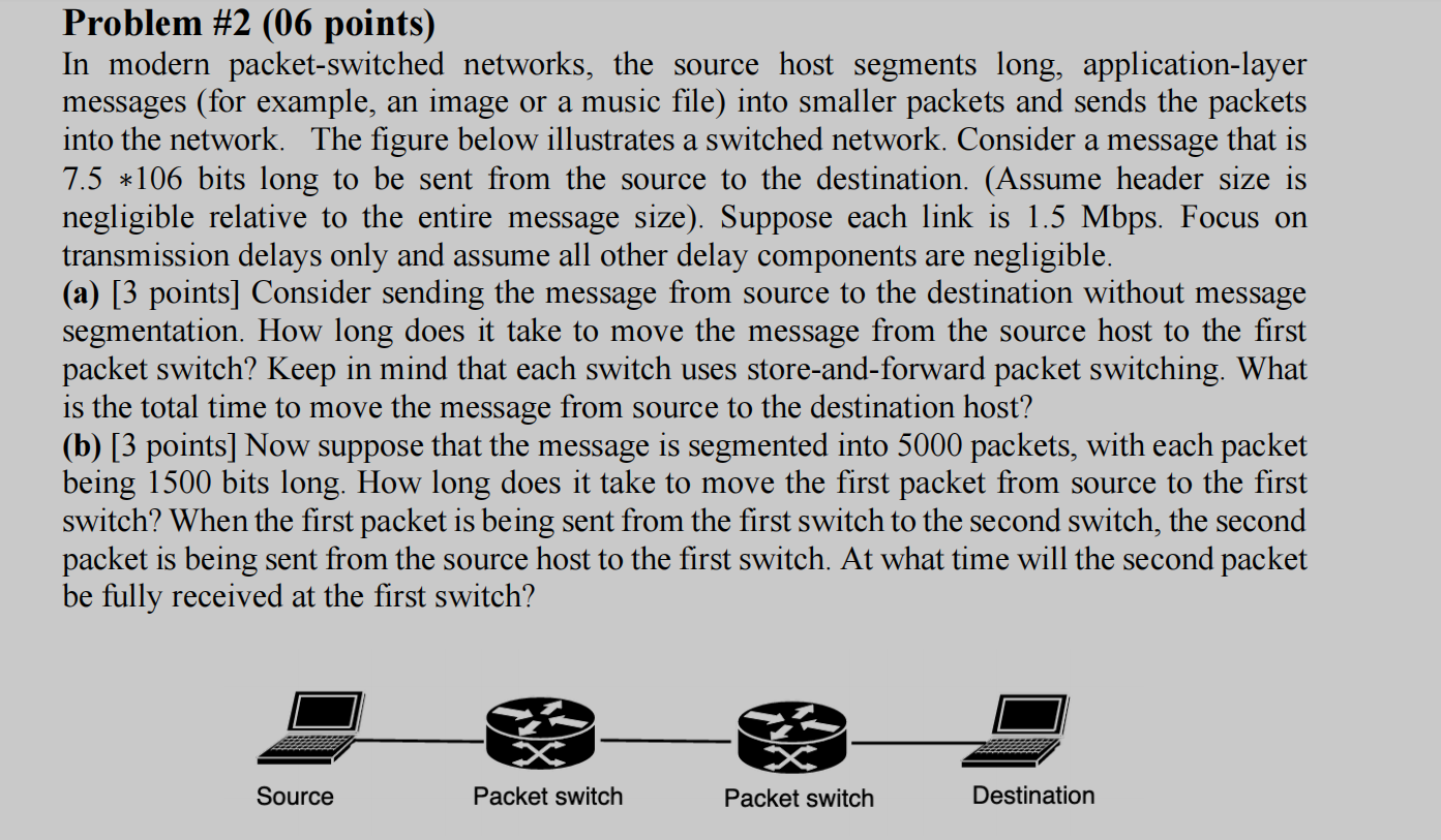 A Problem 2 06 Points In Modern Packet Switched Networks The Source Host Segments Long Application Layer Messages 1