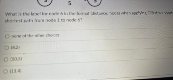3 2 3 5 5 1 2 6 4 2 3 5 5 What Is The Label For Node 6 In The Format Distance Node When Applying Dijkstra S Shortest 2