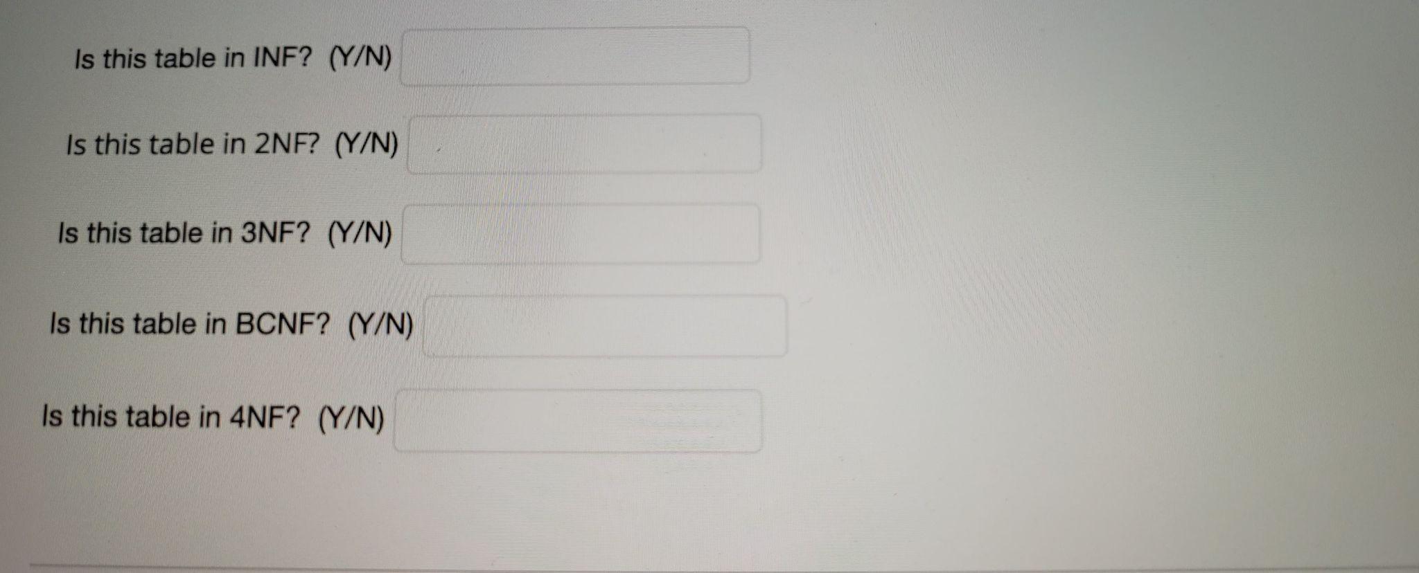 Question 21 Employee Name Gender Salary Deptname Depthead Deptlocation Male 4500 It John Sam London Pam Female 2300 Hr M 2