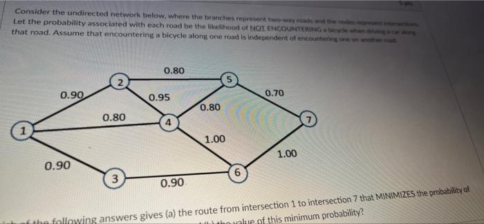 Consider The Undirected Network Below Where The Branches Represent Two Wayo Let The Probability Associated With Each Ro 1