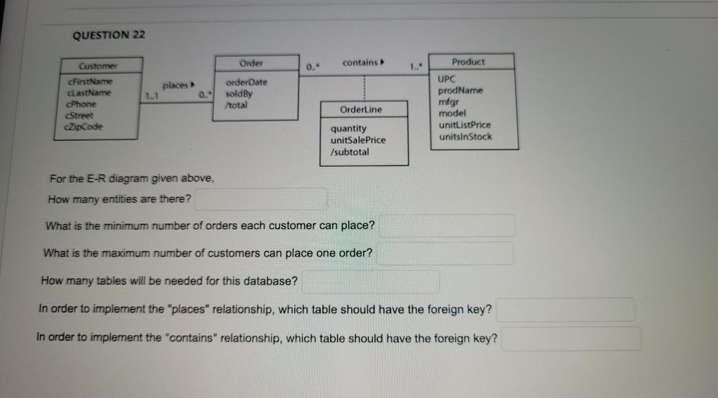 Question 22 Order 0 Contains 1 Customer Cfirstname Clastname Cphone Street Czipcode Places 1 1 Order Date Soldby Tota 1