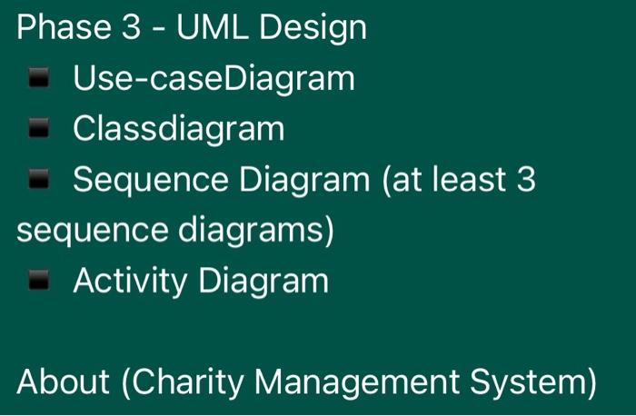 Phase 3 Uml Design Use Case Diagram Classdiagram Sequence Diagram At Least 3 Sequence Diagrams Activity Diagram Abou 1
