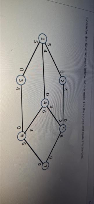 Consider The Flow Network Below Where Node 1 Is The Source And Not The 6 3 6 3 6 4 What Is The Minimum Cut Value For 1