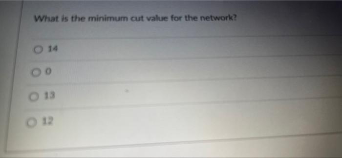 Consider The Flow Network Below Where Node 1 Is The Source And Not The 6 3 6 3 6 4 What Is The Minimum Cut Value For 2