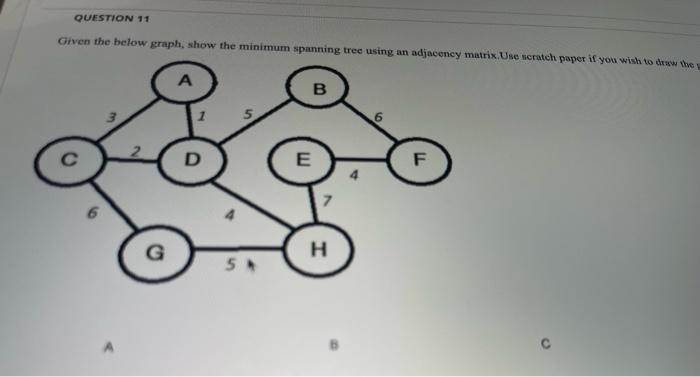 Question 11 Given The Below Graph Show The Minimum Spanning Tree Using An Adjacency Matrix Use Scratch Paper If You Wi 1
