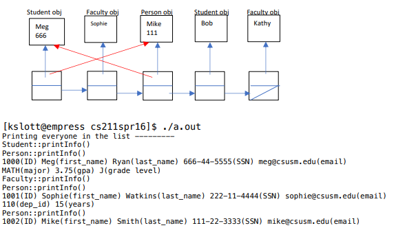 C Please Lab On Constant Static And Inheritance School Cpp 1 You Are Going To Make Only One File That Will Have Mu 1