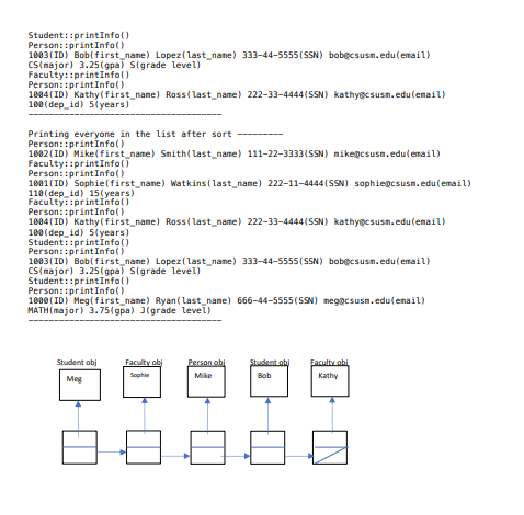 C Please Lab On Constant Static And Inheritance School Cpp 1 You Are Going To Make Only One File That Will Have Mu 2