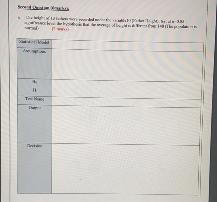 Second Question 6marks A The Height Of 13 Fathers Were Recorded Under The Variable 10 Father Height Test At A 0 0 1