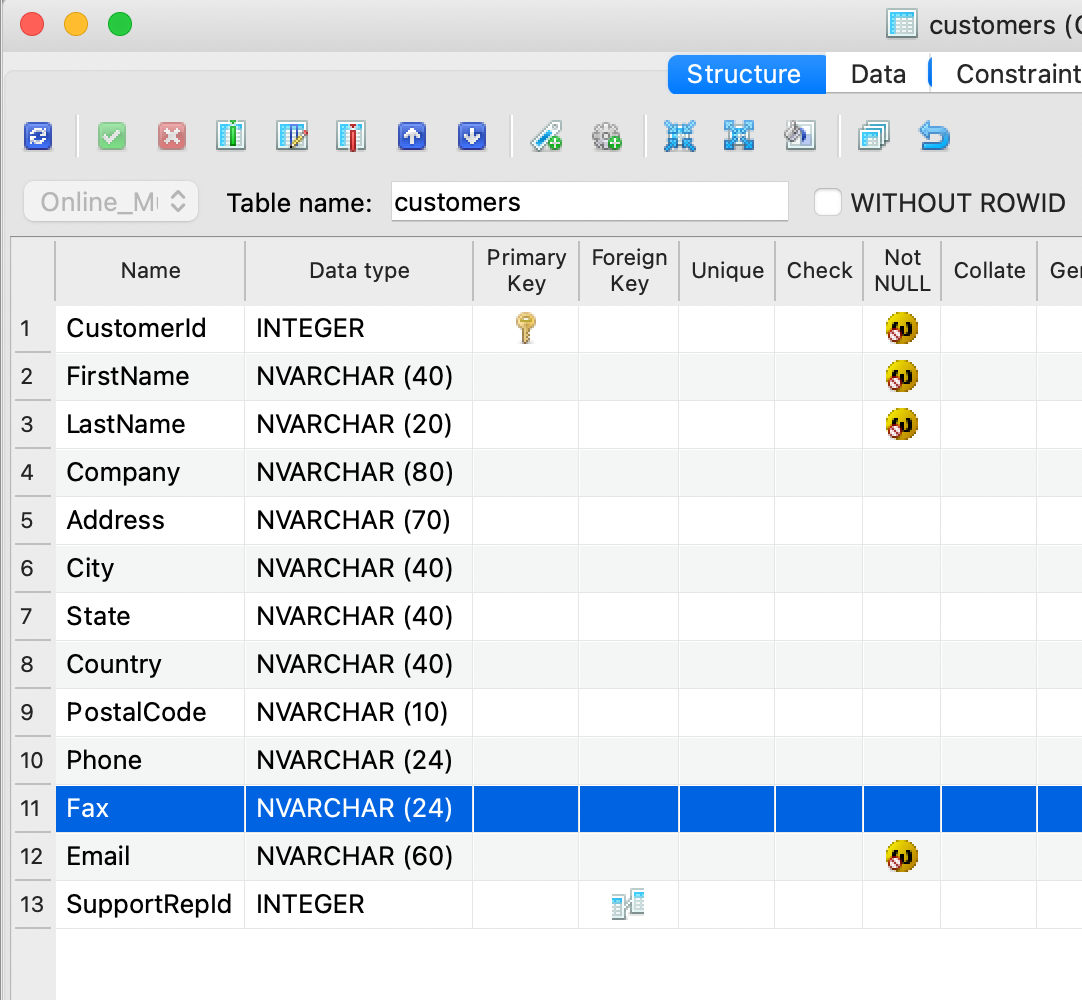 Write A Sql Query To Return The Last Name Of All Of Employees Who Serve Customers From More Than 5 Different Cities Alon 2