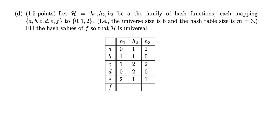 D 1 5 Points Let H H1 H2 H3 Be A The Family Of Hash Functions Each Mapping A B C D E F To 0 1 2 I 1