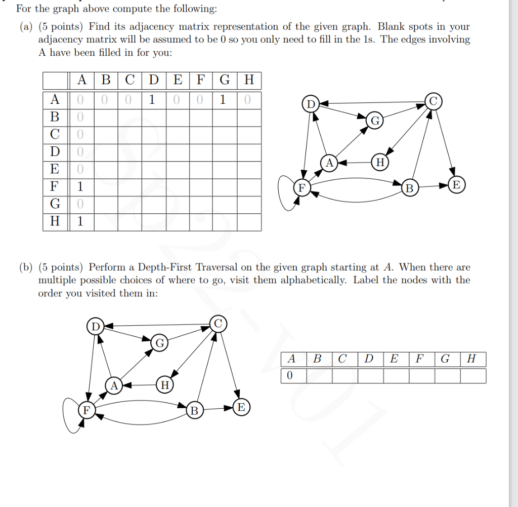 For The Graph Above Compute The Following A 5 Points Find Its Adjacency Matrix Representation Of The Given Graph B 1