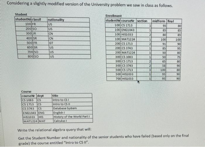 Considering A Slightly Modified Version Of The University Problem We Saw In Class As Follows Student Studentnr Classif 1