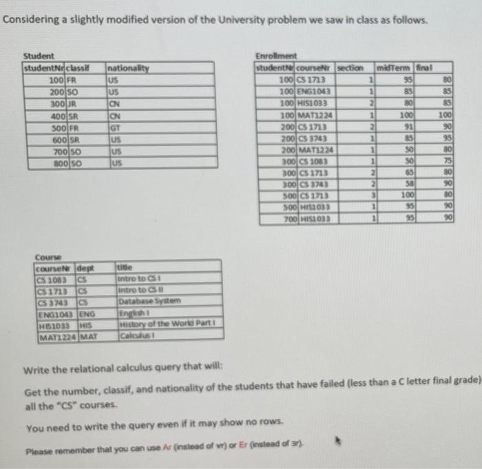 Considering A Slightly Modified Version Of The University Problem We Saw In Class As Follows Nationality Us Isse Studen 1